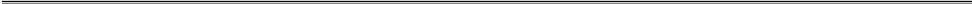 codecademy